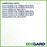 ECOGARD XA5786 Premium Engine Air Filter Fits Lexus LS460 4.6L 2007-2017, ES300h 2.5L HYBRID 2013-2018, HS250h 2.4L HYBRID 2010-2012, LS600h 5.0L HYBRID 2008-2016 | Toyota RAV4 2.5L 2013-2018